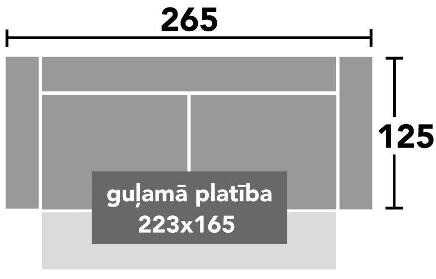 Sofa GRANDE izmēri