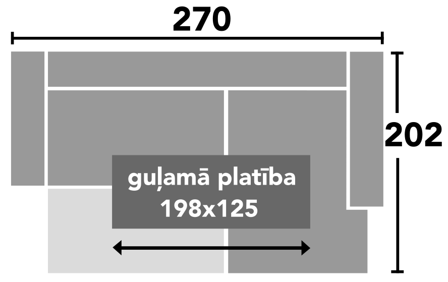 SORENO Lux Gray izmēri