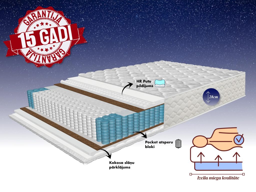 LUNAR Memory + galerijas bilde